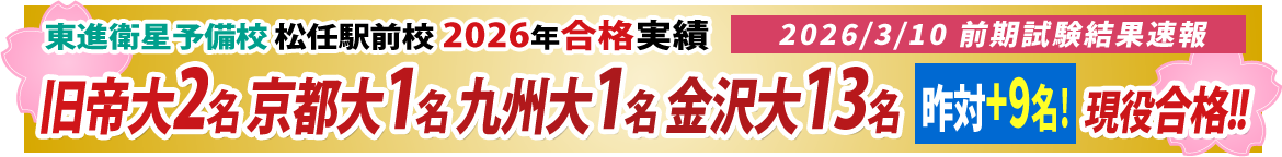 2026年合格実績
